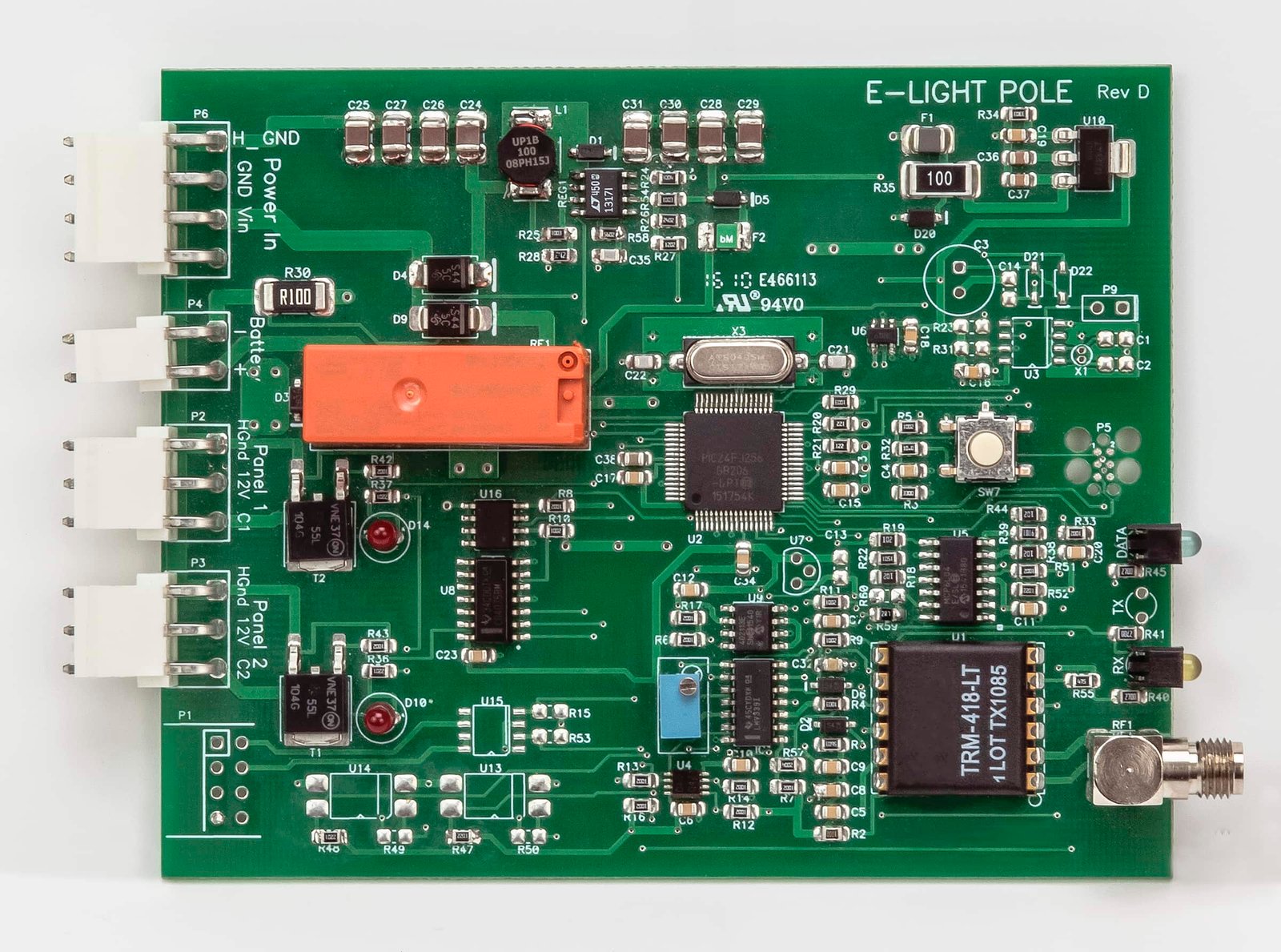 Network Communication Analyzers